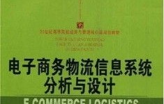 电子商务专业的课程设计