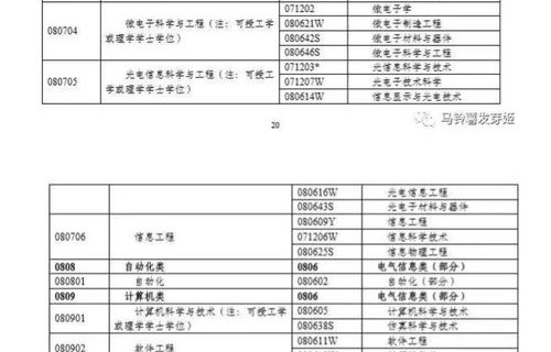 电子商务专业宣传片脚本