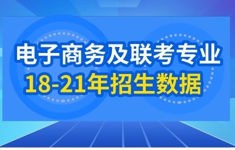 电子商务专业相关内容