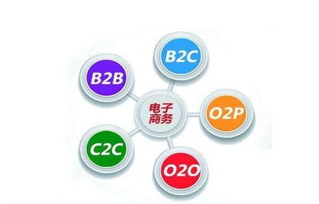 电子商务专业不值钱了吗