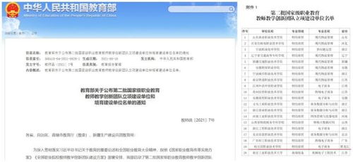益阳电子商务专业水平高